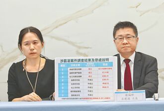 叫人去死屬用語失當 時力批避重就輕