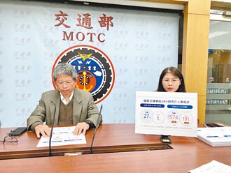 交通部道安記者會 桃市府缺席