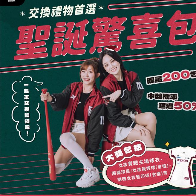 福袋一开卖就完售。（乐天桃猿提供）