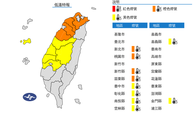 大陸冷氣團南下，氣象署發出低溫特報。（氣象署提供）