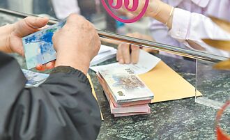 行庫看新年度貨幣動向 美元2025有撐 人民幣承壓