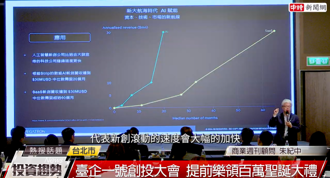 臺企一號創投大會 探討投資回顧與展望