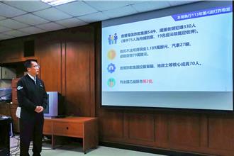 苗栗警重拳打擊詐騙 「地面師」落網追回千萬贓款