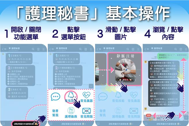 「护理秘书」。（台中慈济医院提供／李京升台中传真）
