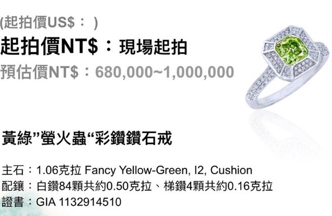 珠宝公司宣称彩钻值百万元，但同行预估不到10万元。（中时资料照）