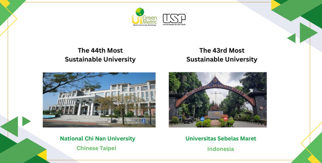 在排名发布会议上，公布暨大获得全球第44名的佳绩（资料来源：UI GreenMetrics现场发布资料）。(照片/暨南大学提供)