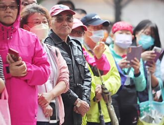 高齡給付 連五年突破兆元