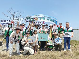 ESG永續典範企業 第一金 7連霸DJSI世界指數