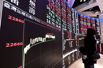 台積電領頭 17檔甩尾拉抬