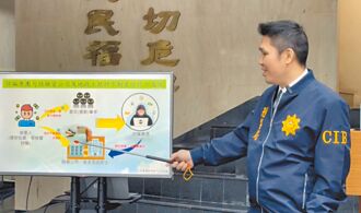 台版地面師 詐團誘借貸撈3億