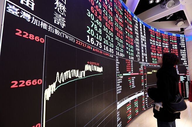 台积电领头，17檔甩尾拉抬，扮演市场多头军心指标。图／本报资料照片