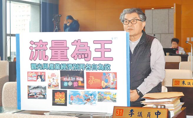 台中市國民黨議員李中表示，在「流量為王」的網絡經濟時代，經發局明年度要改變作法，才能吸引外縣市遊客前來消費。（李中提供／陳淑娥台中傳真）