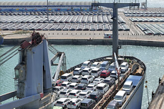 工商社論》出口熱絡卻難忽略背後風險因素