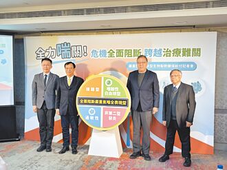 莫輕忽死亡風險 全台10萬人 嚴重型氣喘