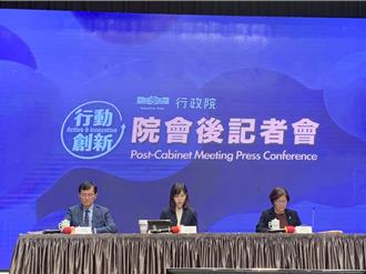 政院拍板產創條例修正草案    投抵加碼增項2025年起適用