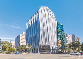 上海商銀再獲DJSI認可