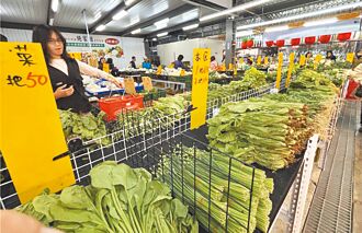 通膨又破警戒線