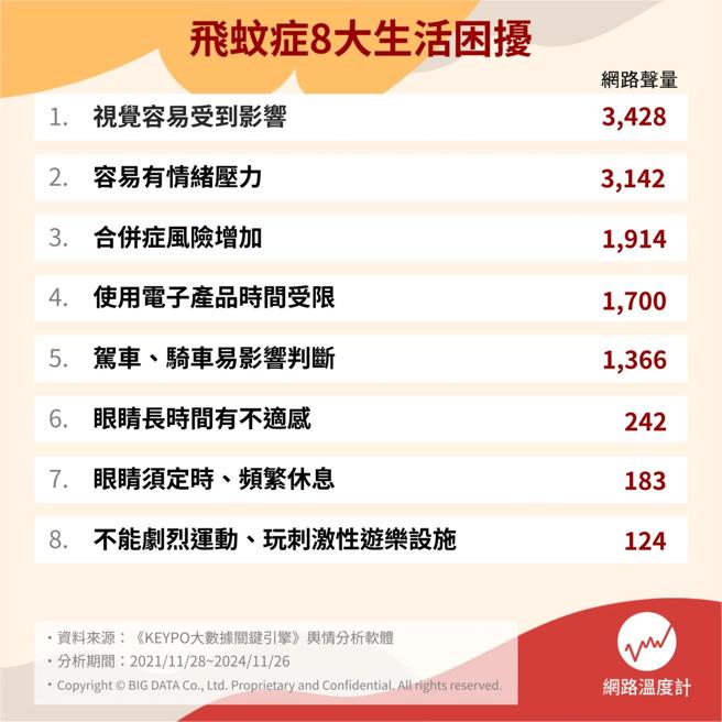 《KEYPO大数据关键引擎》舆情分析软体