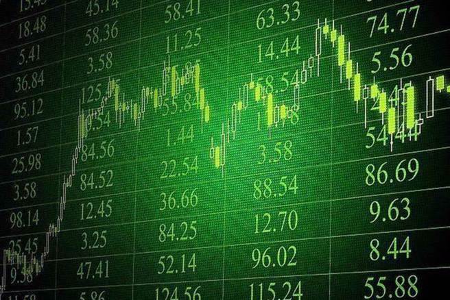 美股崩逾千点。(示意图:shutterstock/达志)