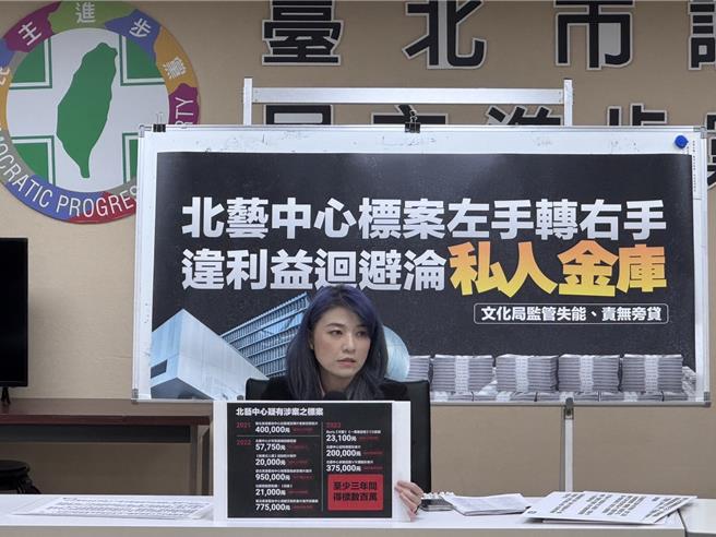 民进党台北市议员顏若芳19日指出，北艺行销部一名专员从北艺挂牌至今，竟利用职权让自家公司取得标案标案，总金额高达数百万，且未依採购规则迴避。（顏若芳办公室提供／丁上程台北传真）