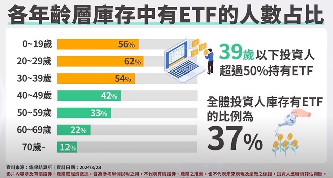 图/取自阿格力YT影音。