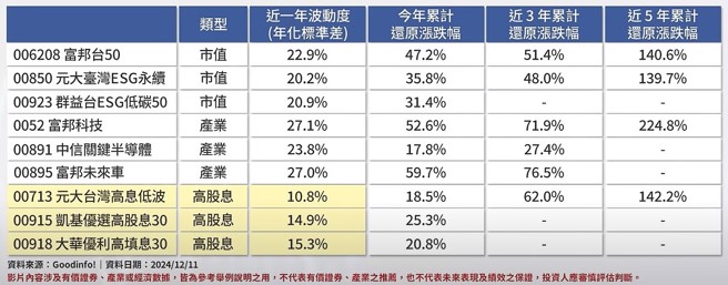 图/取自阿格力YT影音。