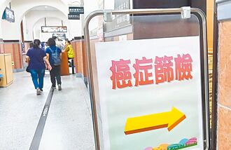 每4分2秒1人罹癌 肺癌又居首