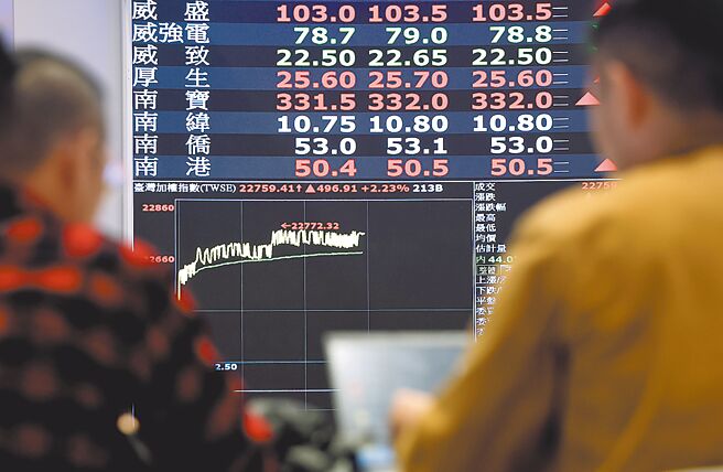 台股今年有望漂亮封关，明年1月多方求表现。（图／报系资料照）