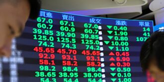 股民樂觀情緒 連13月正向