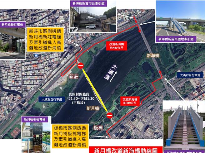 新月桥主桥段12月26日起夜间施工临时封闭，用路人须配合改道。（新北市高滩处提供）