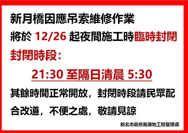 新月桥于12月26日起夜间施工临时封闭，封闭时间为晚间9时30分至翌日清晨5时30分。（新北市高滩处提供）
