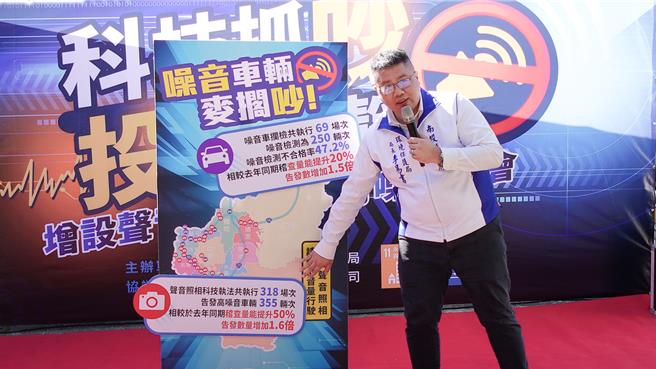 为遏止噪音车扰人安寧，南投县2024年争取经费在7处主要观光路线上设置声音科技执法设备，积极取缔噪音车辆。（南投县环保局提供／冯惠宜南投传真）