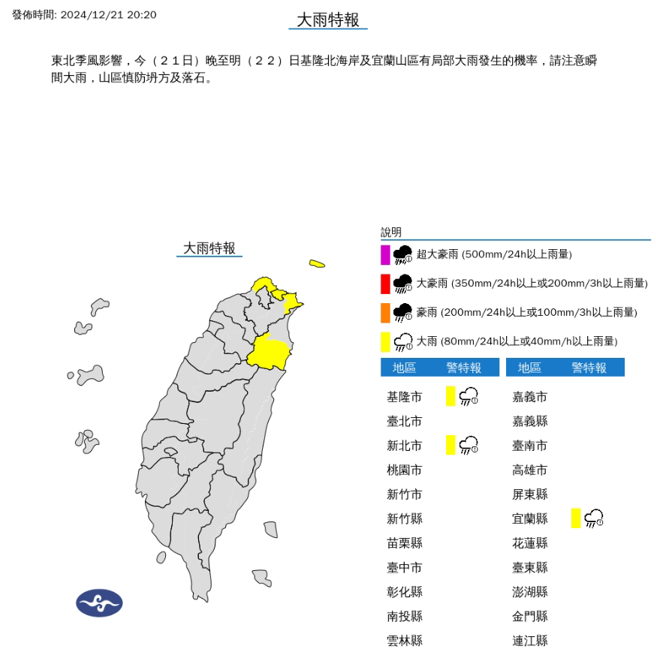 东北季风影响，气象署针对基隆北海岸、宜兰发布大雨特报。(图／气象署)