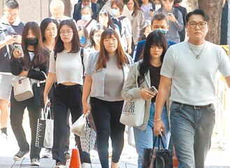 工商社論》G2中產階級萎縮的隱憂