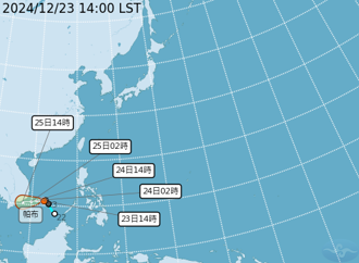 第26號颱風「帕布」生成！最新路徑、對台影響曝光