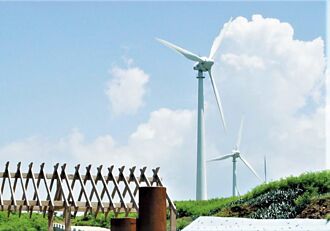 2檔重電綠能股 法人樂看