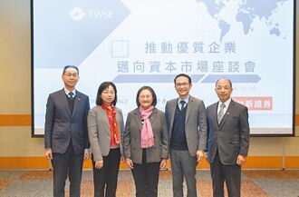 整合資源 助力國際化發展