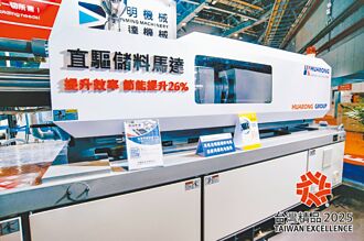 華嶸直驅儲料伺服馬達技術 創新高效