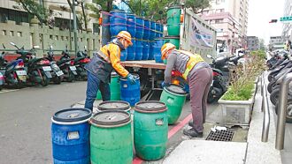 雙北清潔隊員 福利大不同