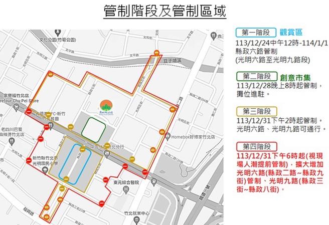 （圖1）管制階段與區域。（竹北分局提供／邱立雅竹縣傳真）
