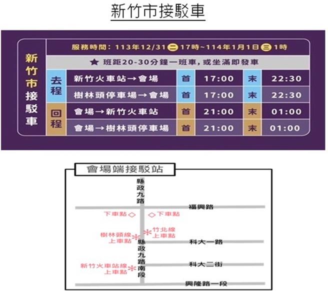 （圖5）新竹市接駁車（竹北分局提供／邱立雅竹縣傳真）
