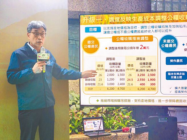 農業部23日召開「糧食產業全面升級計畫」記者會，由農業部長陳駿季親自說明政策走向。（黃敬文攝）