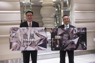 年終購物優惠來了！聯邦微風聯名卡祭3.83％回饋無上限