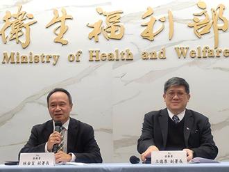 PFAS恐致癌！從化粧品到食品包材明年嚴管 最高罰500萬