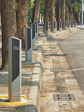 eTag停車扣繳 實現停完即走