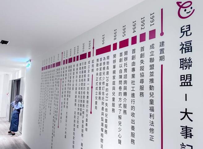 儿福联盟遭爆性骚疑云，儿盟内部原调查不成立，受害人向台北市劳动局申诉后调查属实，认定性骚扰成立。儿盟则回应，对于部分处置结果不如申诉人期待，深感遗憾。（本报资料照）