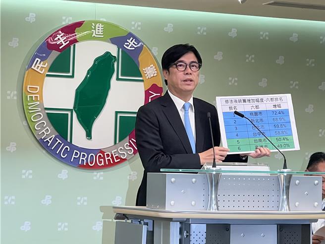 绿县市长批财划法 黄伟哲：蓝白一副你要就拿走不要就放手 态度恶劣。曾薏苹摄