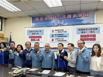 新版財劃法桃園多259億  藍議會黨團力挺：遲來的正義