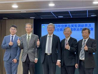 全台PM2.5浓度比去年进步 但这5县市未达标