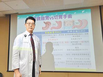 BMI大於27 縮胃手術快速減重